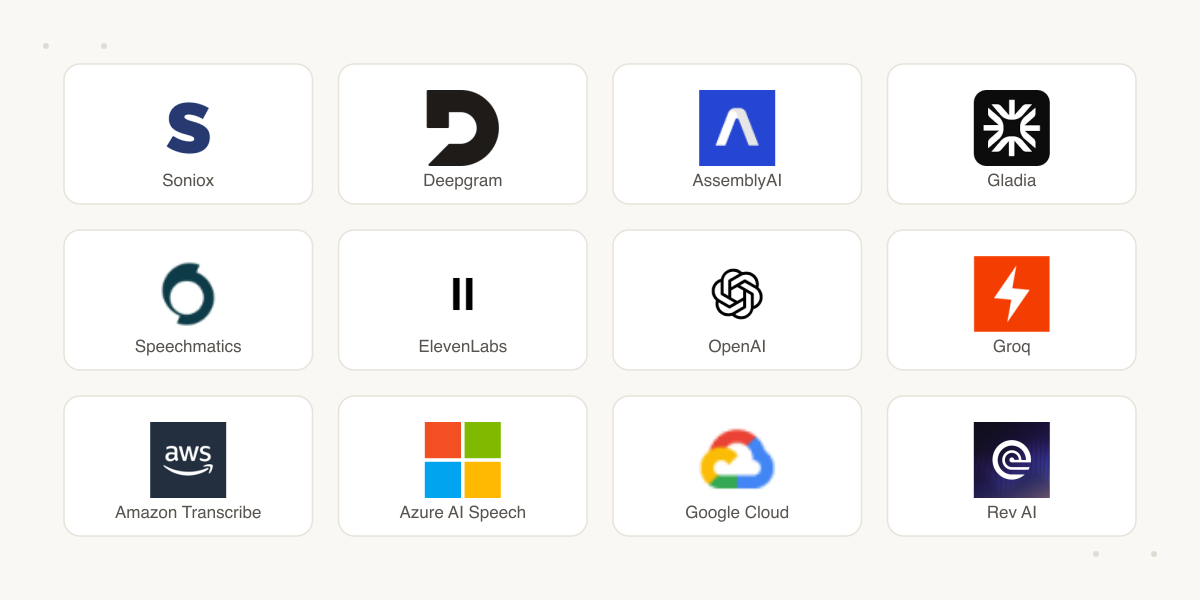 Logos of the twelve speech-to-text API providers compared in this article.
